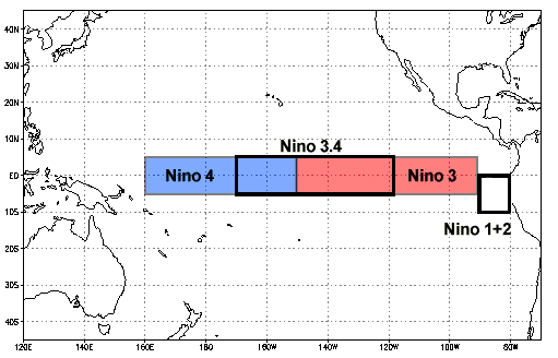default-1 A diagram showing the Niño regions in the Pacific Ocean.